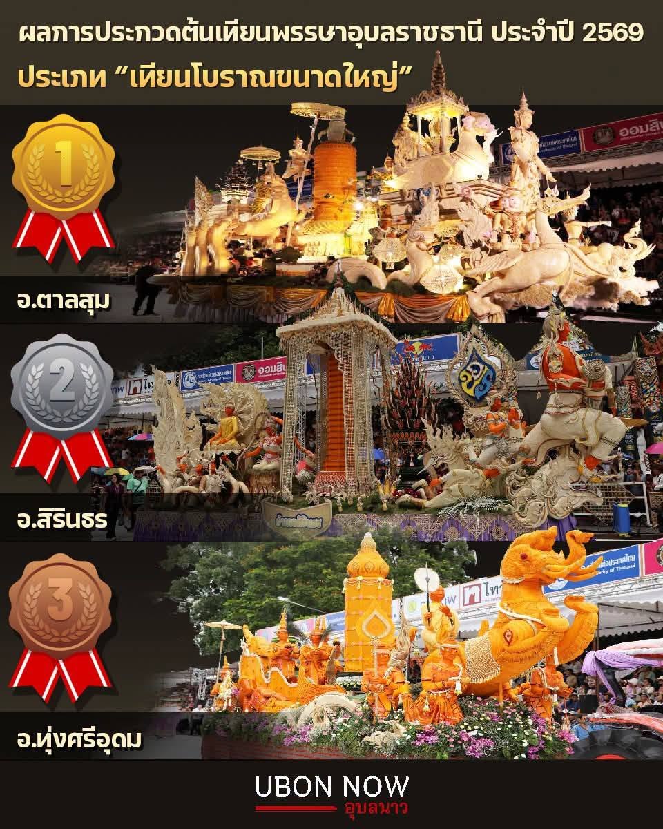 candle fest 2569 04